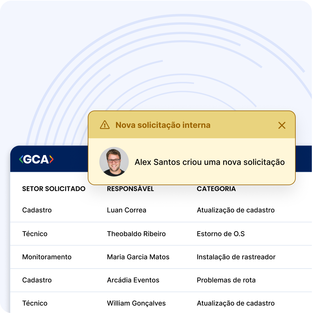 Promo